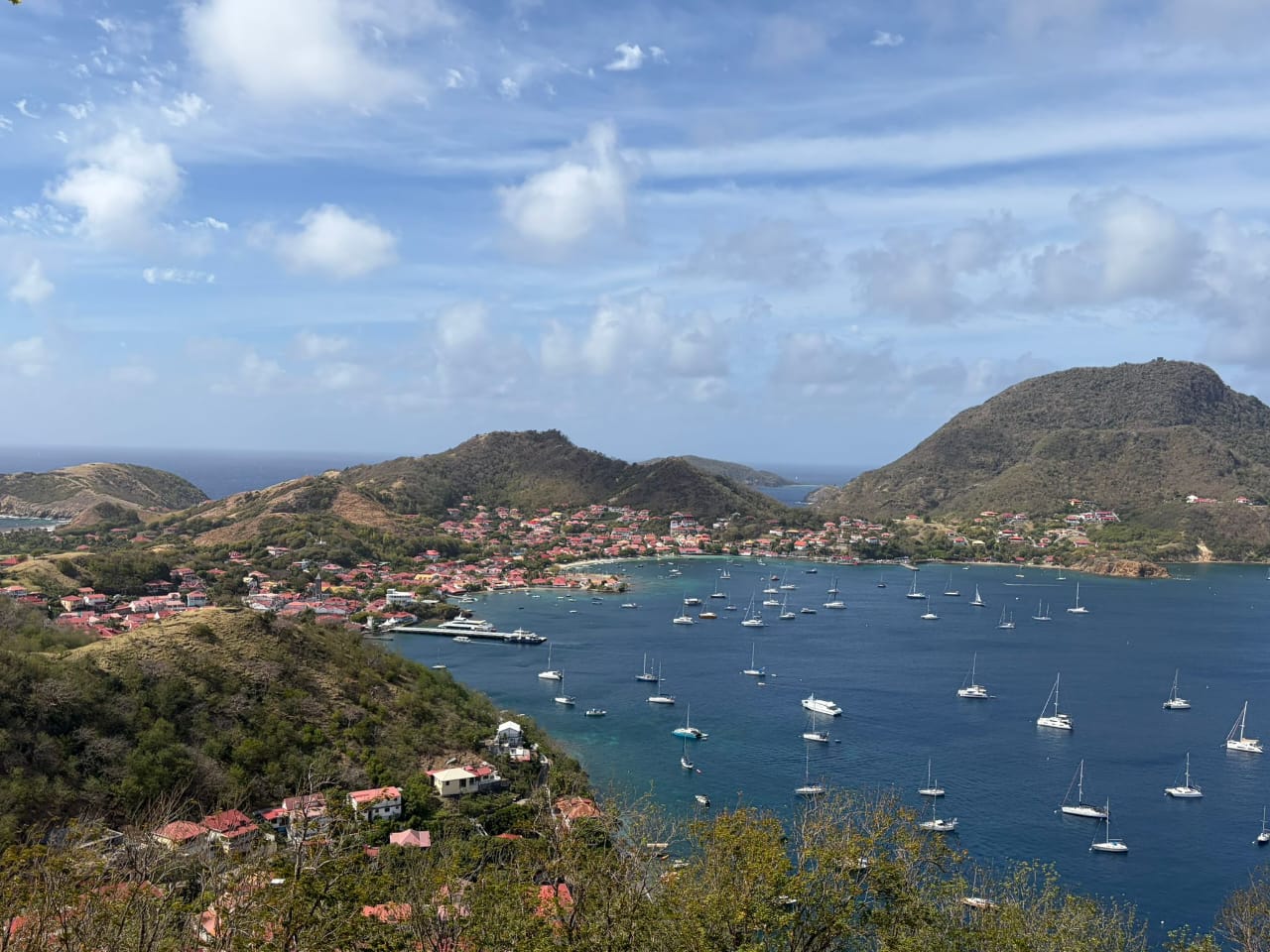 Voyageur préparant un séjour en Guadeloupe